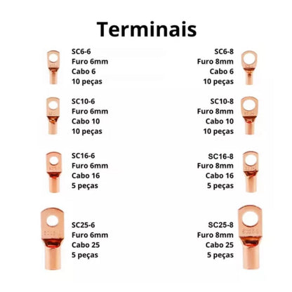 Kit 60 Terminais Olhal Compressão Cobre Cabo 6 A 25mm
