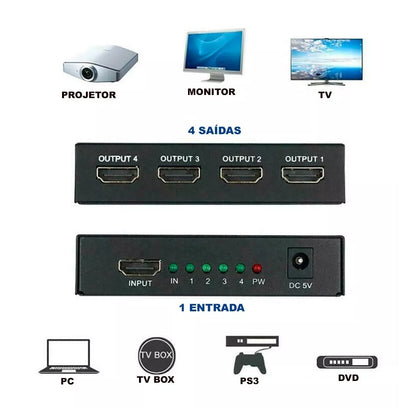 Splitter Distribuidor Hdmi 1x4 3d Divisor Full Hd 1.4 1080p